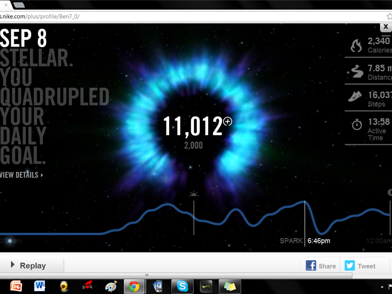 Most NikeFuel Earned In One Day