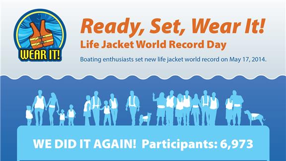 Largest Group Wearing Life Jackets in One Day