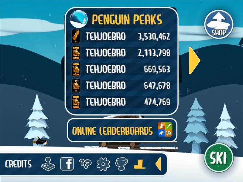 Highest Score In Penguin Peaks Of 