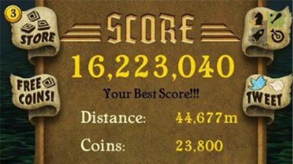 Highest Score On 