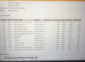 how many credits is one semester of a college class