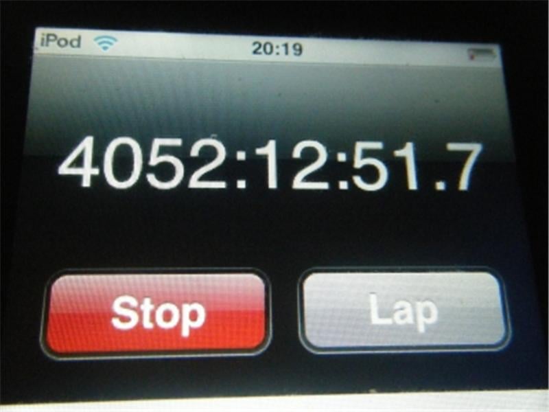 Most Hours Logged On An iPod Stopwatch